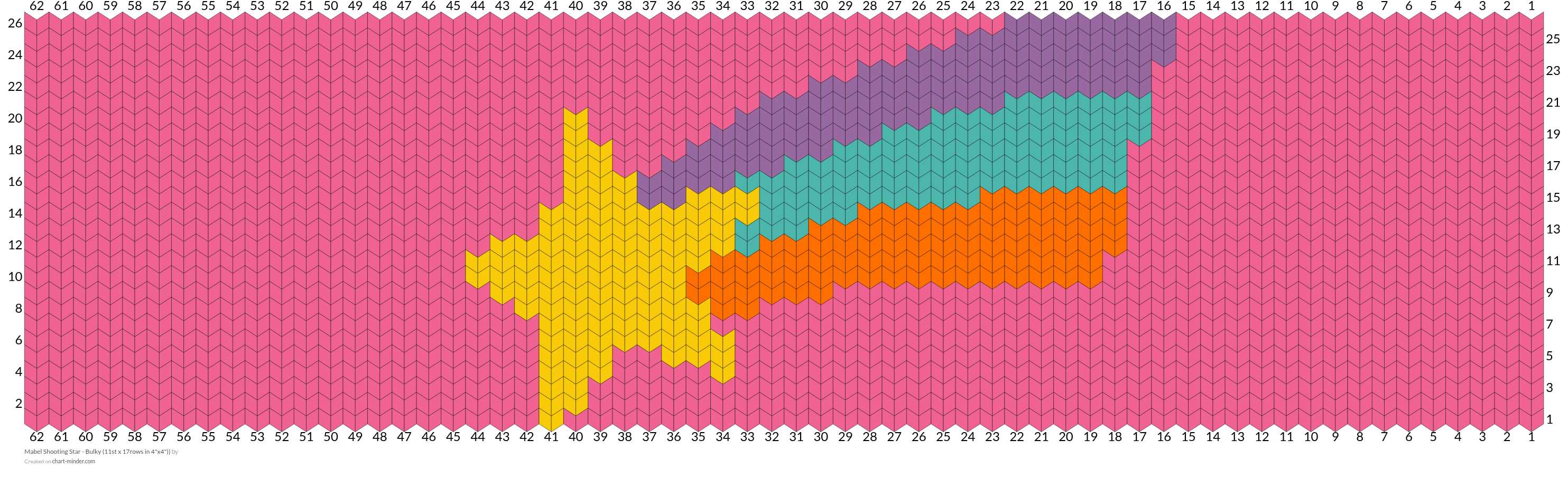 Mabel Shooting Star - Bulky (11st x 17rows in 4"x4"))